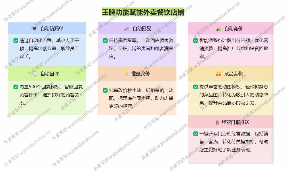 小叮当外卖助手